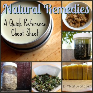 Natural Remedies Quick-Reference Cheat Sheet